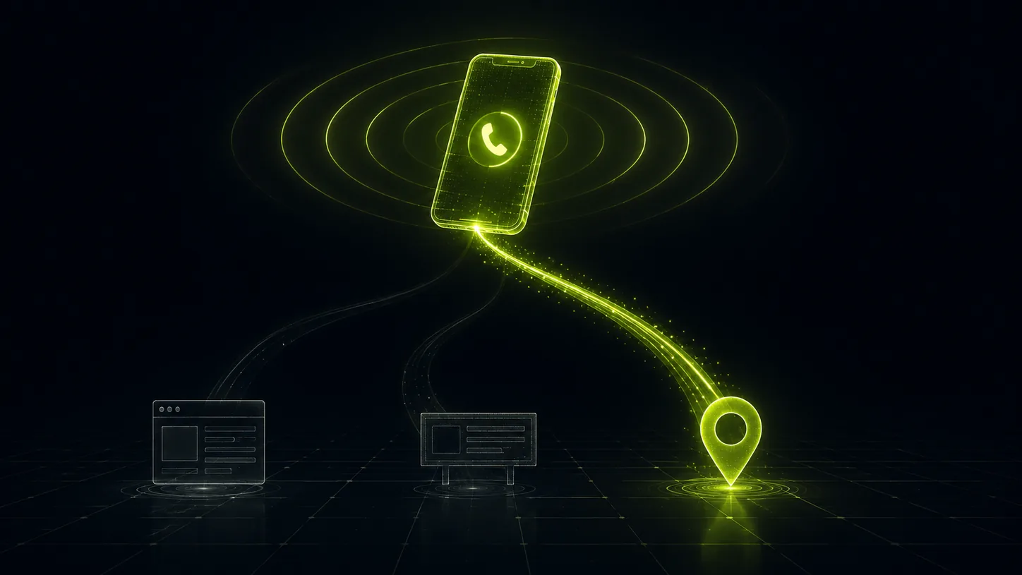 A holographic phone of volt-green light ringing above a fork of glowing paths from a website, an ad, and a map pin, only one path lit to show which source earned the call