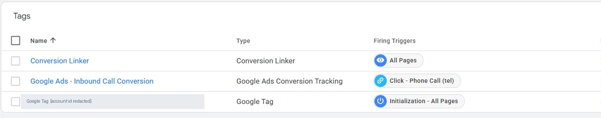 Google Tag Manager tag list: a Conversion Linker on all pages and a Google Ads inbound call conversion firing on a tap-to-call trigger, account id redacted