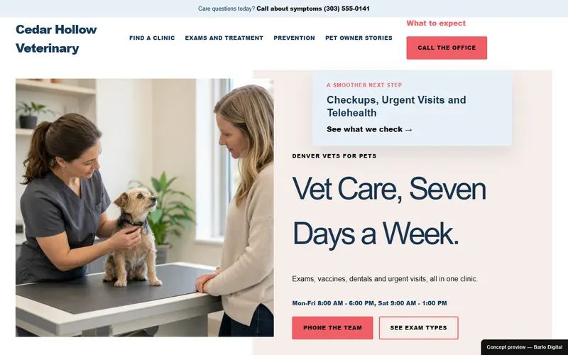 The opening screen of the Cedar Hollow Veterinary sample